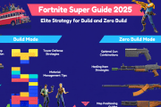 Fortnite Super Guide 2025: Elite Strategy for Build and Zero Build